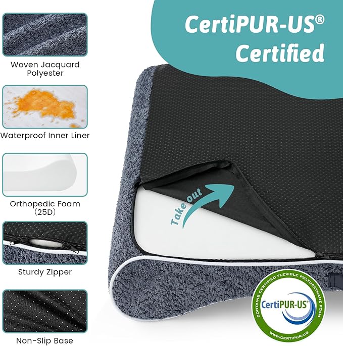 COZY KISS Orthopedic Dog Bed for Medium Dogs up to 65 lbs - Removable Washable Cover with Waterproof Lining & Non-Skid Bottom, Cotton-Polyester Blend Boat-Shaped Lounger Mattress, M(36x24x5.5in), Blue