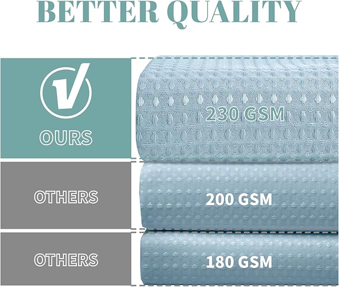 eachope Teal Hook Waffle Weave Shower Curtain with snap-in Liner Replacement, 230GSM Waterproof Fabric Hotel Shower Curtain Set for Bathroom, Through Mesh Top Window,71Wx74H