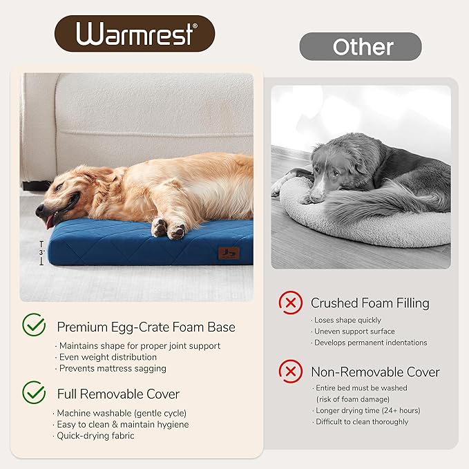 Warmrest Orthopedic XL Dog Bed Mat for Extra Large Dogs, Waterproof Dog Crate Bed with Removable Cover, Washable Pet Bed for Crate, 41"x28"