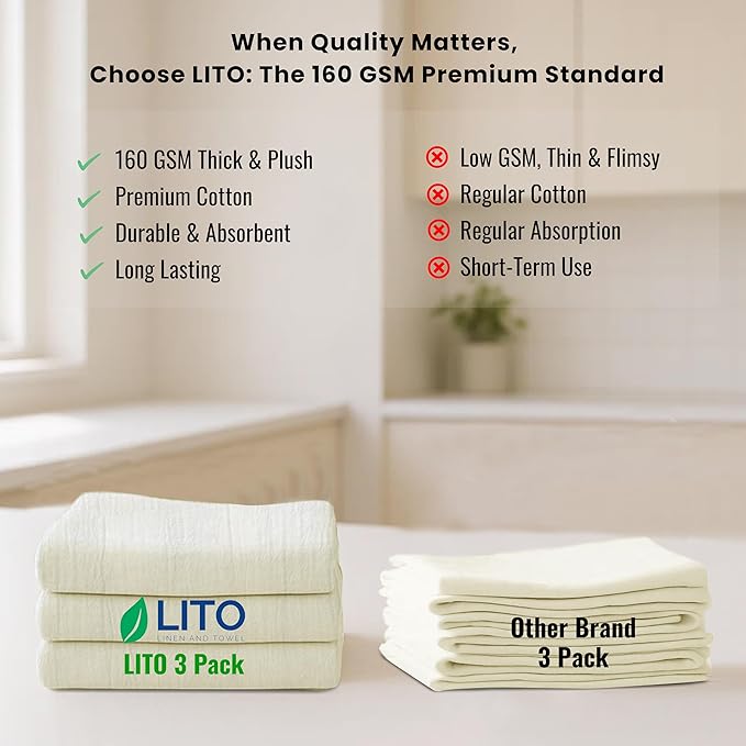 Flour Sack Towels | Tea Towel for Crafts| Kitchen Dish Cotton Blank Towel for Embroidery| Baking Bread Proofing Linen Cover| Thick Absorbent Quick Dry| 3 Pack 18"x 28" Natural