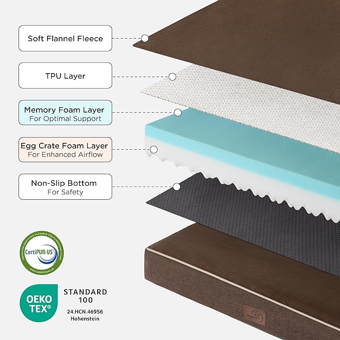 Bedsure Memory Foam Dog Crate Bed for Extra Large Dogs - XL Orthopedic Pet Beds with Removable Washable Cover and Nonskid Bottom - Plush Flannel Fleece Top Pet Mat, Brown