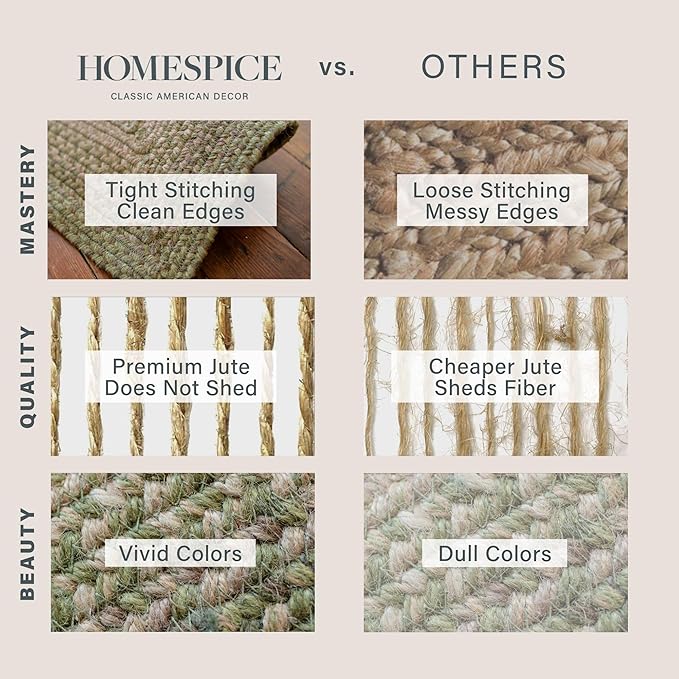 Homespice Grassland Green Oval Rugs 6x9' – Rustic Jute Oval Area Rugs for Bedroom and Living Room for Country Decor