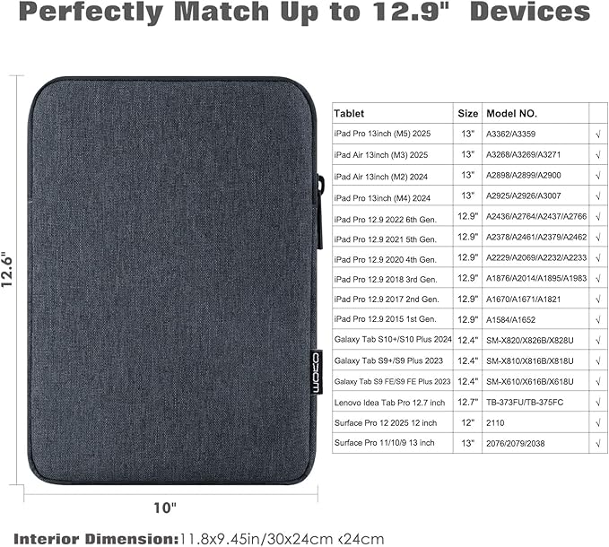 MoKo 13 Inch Tablet Sleeve Fits 13inch iPad Air M3 2025, iPad Pro M4/Air M2 2024, iPad Pro 12.9, Galaxy Tab S8+/S9+ 12.4, Polyester Bag Fit with Apple Pencil or Smart Keyboard, Space Gray