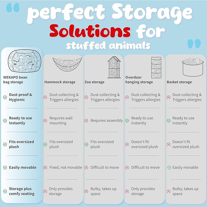 Wekapo Stuffed Animal Storage Bean Bag Chair Cover for Kids | Stuffable Zipper Beanbag for Organizing Children Plush Toys Large Premium Cotton Canvas (Solid Lightblue, X-Large)