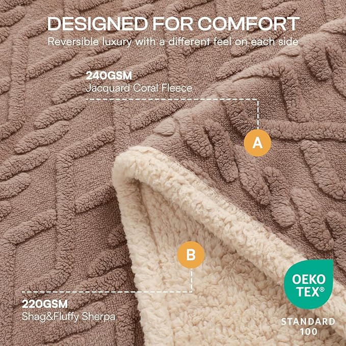 Luciphia Waterproof Pet Blanket, Liquid Pee Proof Dog Blanket for Sofa Bed Couch, Reversible Sherpa Fleece Furniture Protector Cover for Small Medium Large Dogs Cats, Khaki King Size（90" x 82"）