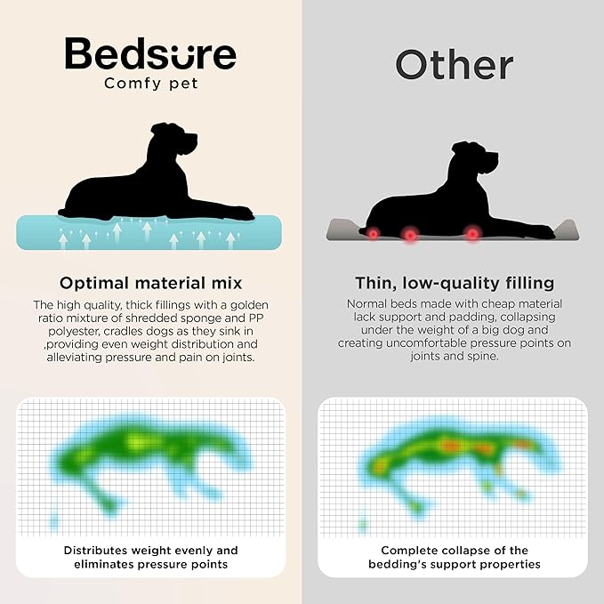 Bedsure Orthopedic Dog Bed Medium Size Dog - Extra Thick Supportive Medium Dogs Beds with Waterproof Washable Cover, Comfort Pet Bed Sofa with Soft Plush Sherpa and Nonskid Bottom, Brown, 35"