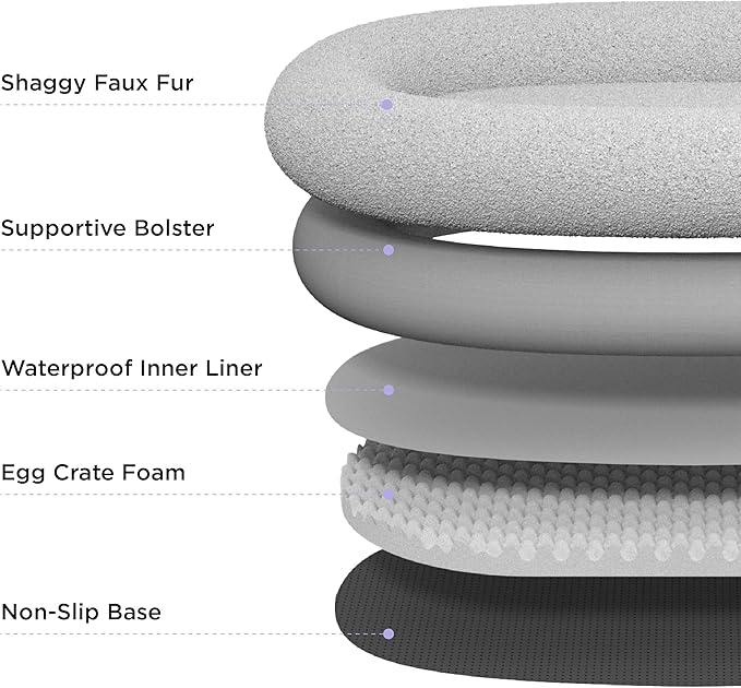 LE SURE Foldable Human Dog Bed - 3 in 1 Flexible Giant Human Dog Bed for Adult People with Supportive Bolster Egg Foam, Waterproof Liner, Calming Fluffy Faux Fur Orthopedic Big Bean Bed, Baby Blue