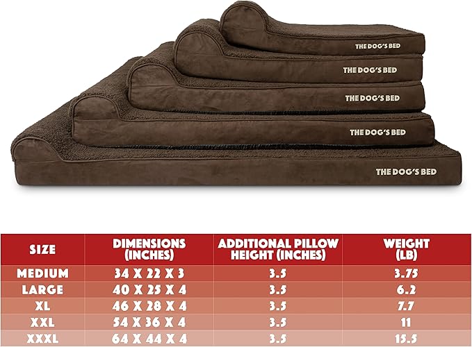 The Dog’s Bed Orthopedic Headrest Dog Bed XXL Brown Plush, Memory Foam, Pain Relief for Arthritis, Hip & Elbow Dysplasia, Post Surgery, Lameness, Waterproof Washable Cover, Veterinary Approved