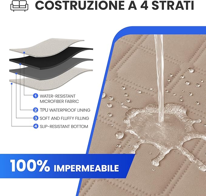 CYCMACO Waterproof Couch Covers for Pets, Waterproof Dog Bed Cover, Anti-Slip Soft Dog Blankets, Couch Cover for Dogs Washable, Pet Blanket for Puppy Large Dogs Cat (82x102 Inch, Khaki)