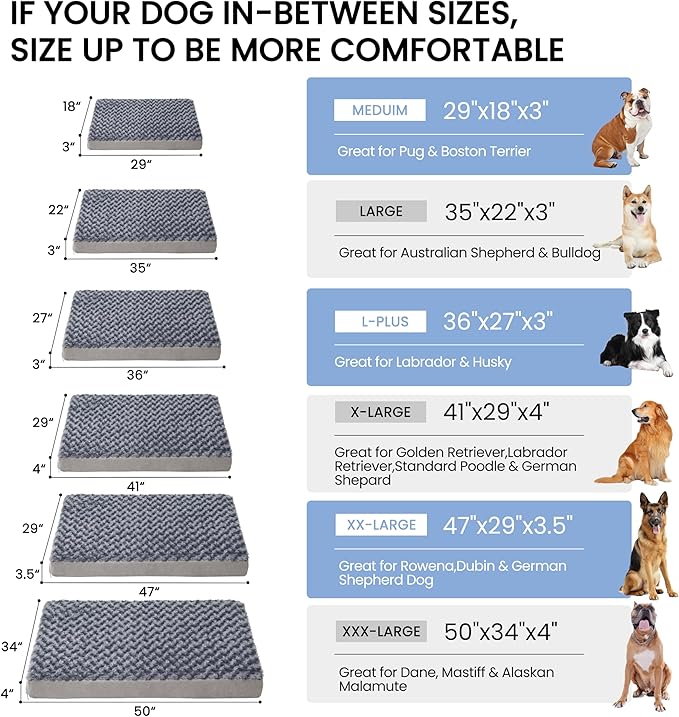 GOHOO PET Orthopedic Memory Foam Bed for Large Dogs, Waterproof Cooling Pet Mats for Crate with Removable Washable Cover,Ideal for Arthritic Dogs (Large plus-36"x 27" x 3", Rose Plush)