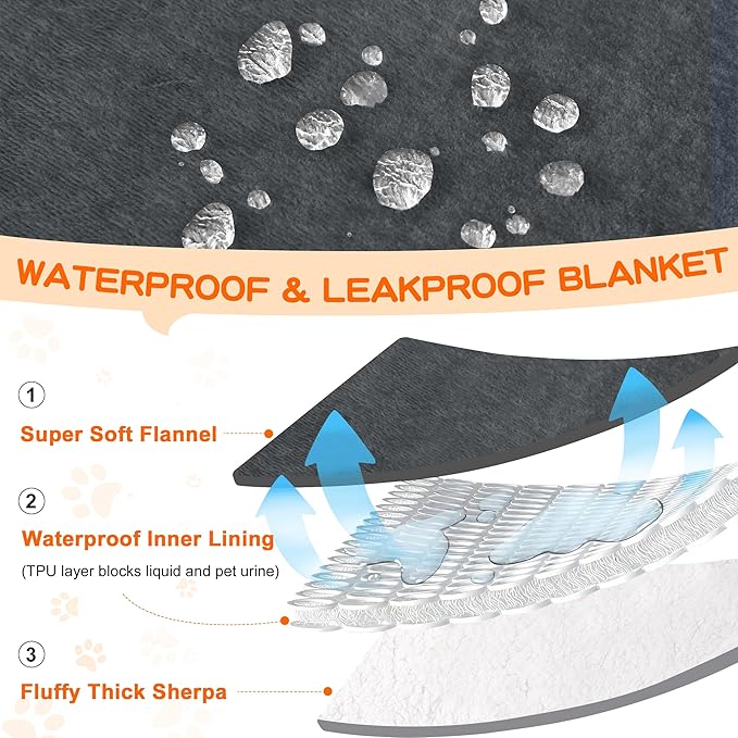 Smiry Waterproof Blanket Throw for Large Dogs, Soft Reversible Dog Blanket for Sofa Couch Bed, Washable Leakproof Sherpa Fleece Furniture Couch Protector(50"x60", Dark Grey/White)