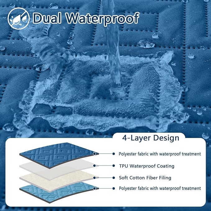 hyha Waterproof Dog Blanket, Soft Dog Bed Cover Pet Blankets, Waterproof Sofa Couch Cover for Dogs Washable, Reversible Pet Couch Covers for Sofa Furniture (82x120 Inch, Navy Blue/Blue)