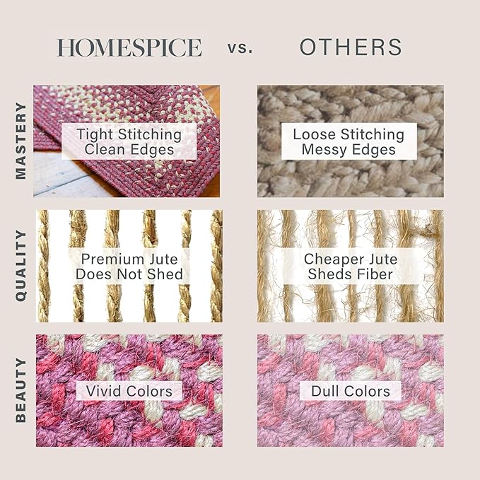 Homespice Autumn Maple Braided Oval Rugs 4x6' - Jute Braided Area Rug for Bedroom for Primitive Decor