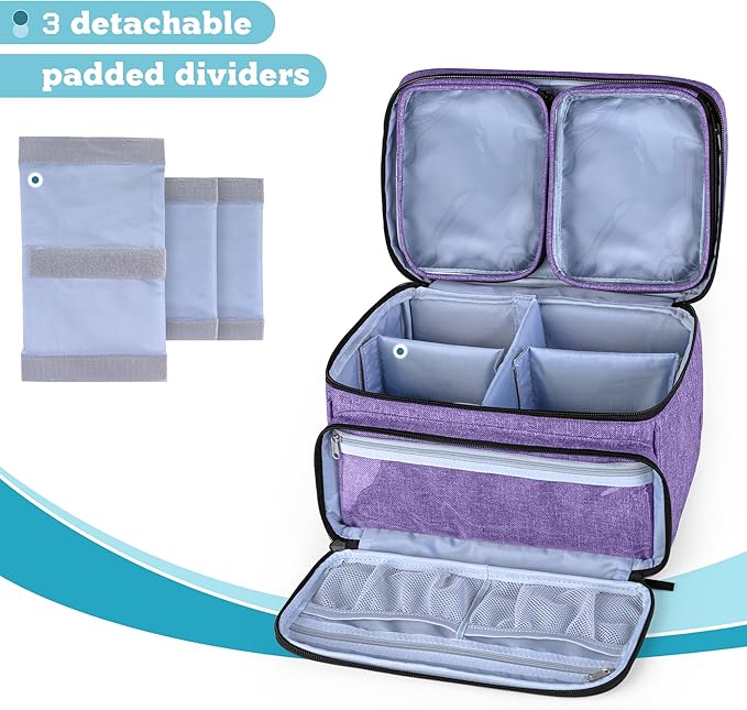 LUXJA Medicine Bag with 2 Detachable Clear Pouches, Pill Bottle Organizer with Detachable Dividers (Suitable for Home or Travel Use), Purple
