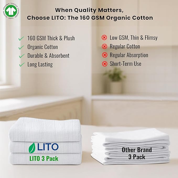 Flour Sack Towels | Tea Towel for Crafts| Kitchen Dish Cotton Blank Towel for Embroidery| Baking Bread Proofing Linen Cover| Thick Absorbent Quick Dry| 3 Pack 18"x 28" White