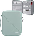 MoKo 13 inch Tablet Sleeve Bag for 13 inch iPad Pro M5/Air M3 2025, iPad Pro 13 M4/Air M2, Pro 12.9, Galaxy Tab S8+/S9+ 12.4, Hard Shell EVA iPad Bag with Storage and Padded Handle, Bodhi Green