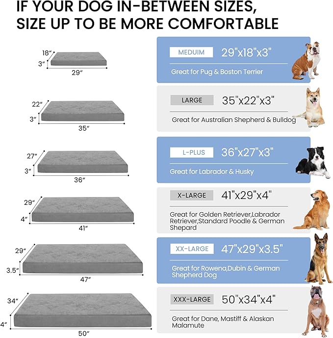 GOHOO PET Orthopedic Memory Foam Bed for Large Dogs, Waterproof Cooling Pet Mats for Crate with Removable Washable Cover,Ideal for Arthritic Dogs (Large plus-36"x 27" x 3", Short Plush)