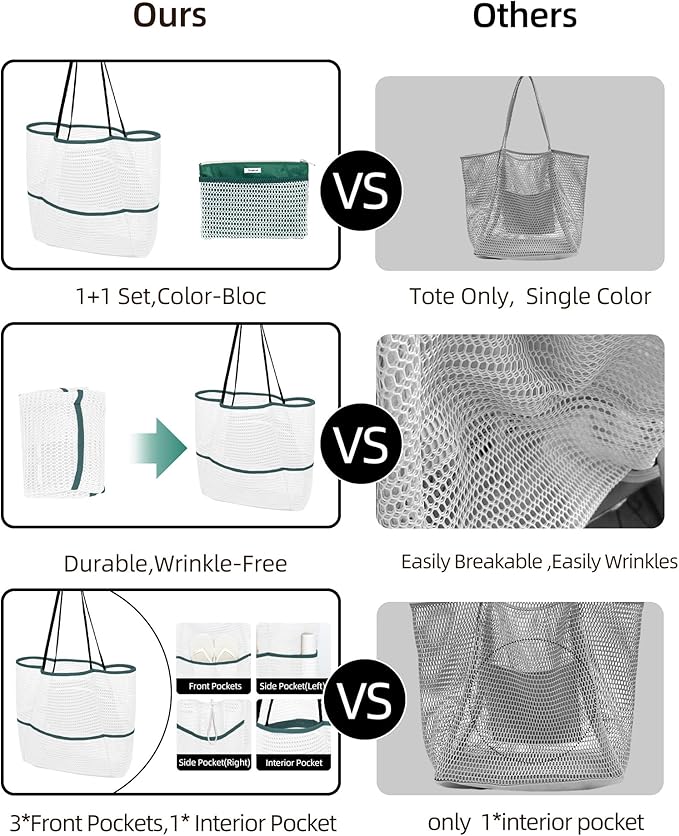 ToKismet Mesh Beach Tote Bag Packable,2026 New 2-in-1 Large Lightweight Foldable Beach Bags with Multiple Pockets for Women