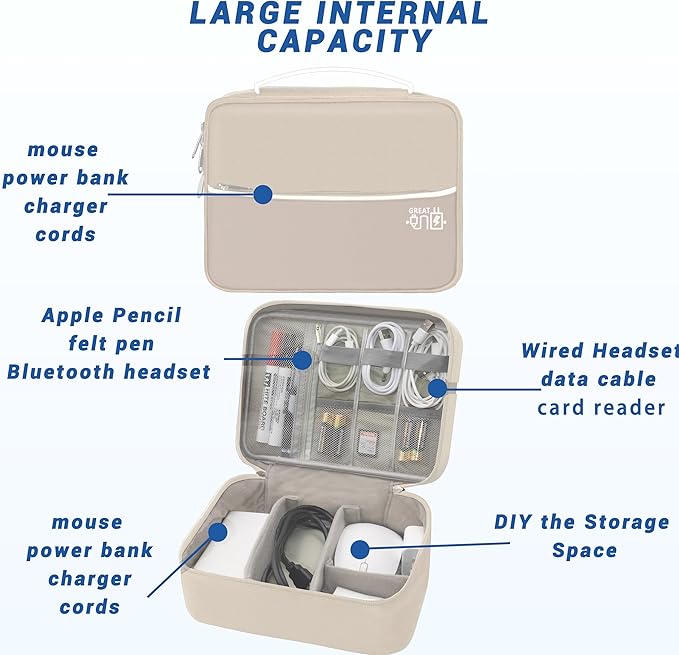 Miavers Electronics Organizer,Travel Cord Organizer Pouch, Portable Cable Organizer Bags, Waterproof Electronic Accessories Storage Case for Cables, Cords, Charger, Phone (Double Layer-Beige)