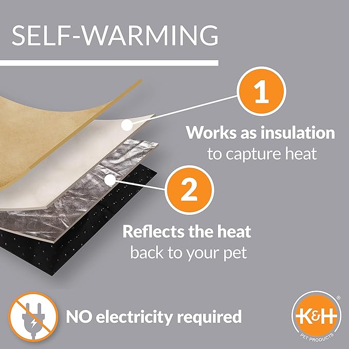 K&H Pet Products Self-Warming Dog Crate Pad, Small Self Heated Dog & Cat Bed Mat, Portable, Machine Washable, No Electric Needed, Adjustable Fit, Non-Slip Bottom - Small 25 X 20in Gray