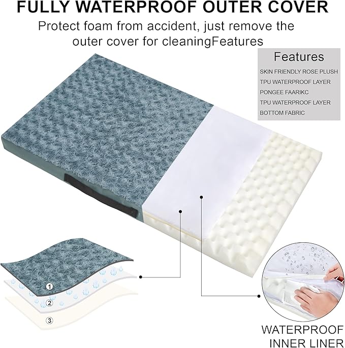 Kimpets Orthopedic Dog Beds for Crate with Removable Washable Cover Egg-Crate Foam Pet Pad Mat with Anti-Slip Bottom,Waterproof Dog Beds Small Sized，20x16 Inch