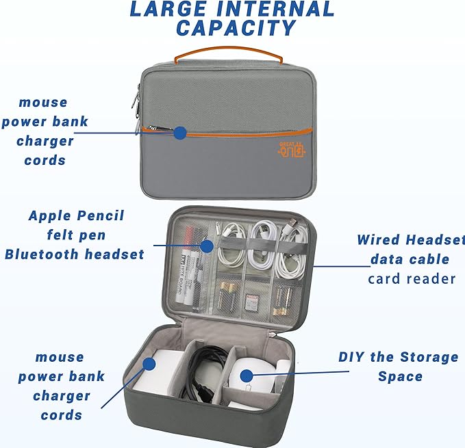 Miavers Electronics Organizer,Travel Cord Organizer Pouch, Portable Cable Organizer Bags, Waterproof Electronic Accessories Storage Case for Cables, Cords, Charger, Phone (Double Layer-Gray)