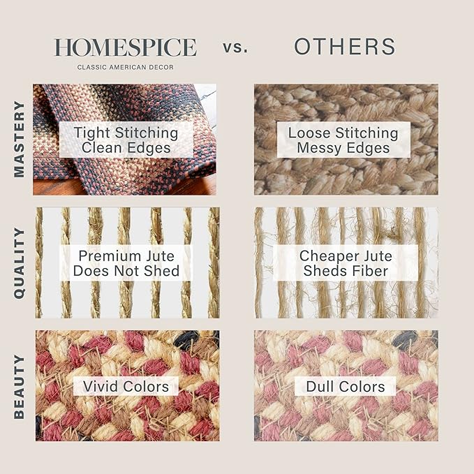 Prescott Green Jute Braided Area Rug 4x6' - Oval Braided Rugs Farmhouse Home Decor, Reversible, Pet Friendly, No Shed Jute for Easy Maintenance
