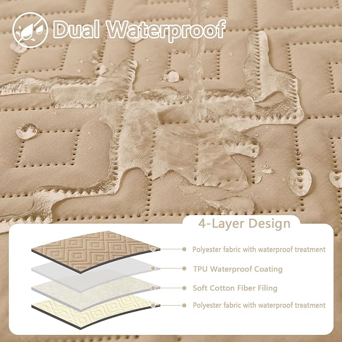 hyha Waterproof Dog Blanket, Soft Dog Bed Cover Pet Blankets, Waterproof Sofa Couch Cover for Dogs Washable, Reversible Pet Couch Covers for Sofa Furniture (40x90 Inch, Camel/Beige)