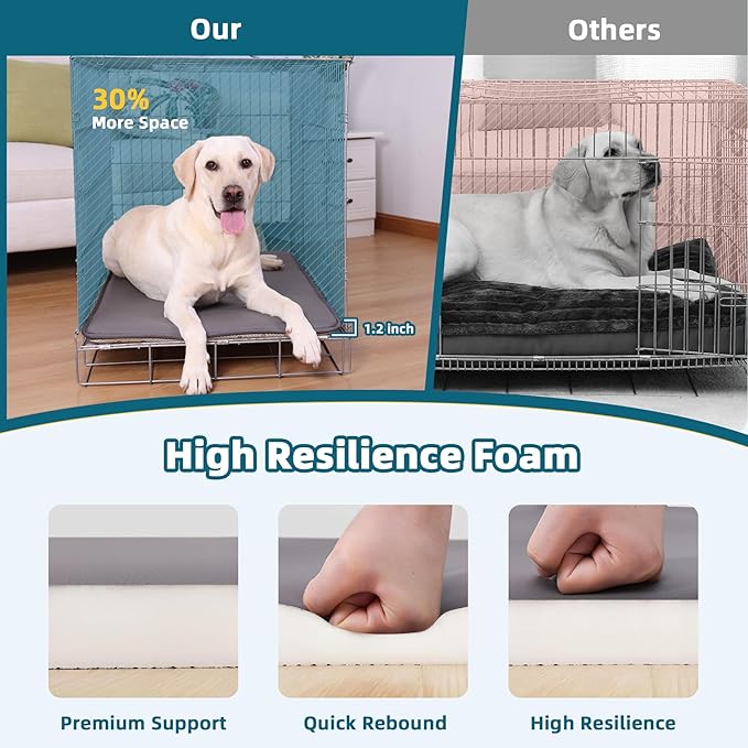WAYIMPRESS Dog Crate Pad Mat, Waterproof Kennel Cage Mat, Cooling Pet Bed for Small Dogs, Outdoor Pet Bed with High Resilience Foam,Wipe Clean & Easy Rinse, Anti Slip 24 inch Graphite Grey