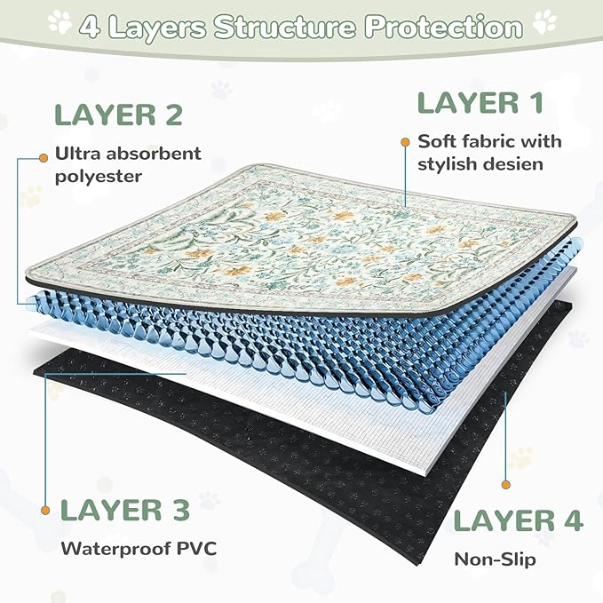 Lahome Washable Reusable Pee Pads for Dogs - Beige Botanical Floral 2 Pack Puppy Pads, Super Absorbent & Waterproof Training Mats for Crate & Floor - Leakproof with Non-Slip Backing (36"x36")