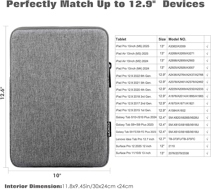 MoKo 12.9 Inch Tablet Sleeve Fits 13 Inch New iPad Pro M4 & Air M2 2024,iPad Pro 12.9 M2&M1,Galaxy Tab S8+/S9+ 12.4,Polyester Bag Fit with Apple Pencil or Smart Keyboard, Light Gray