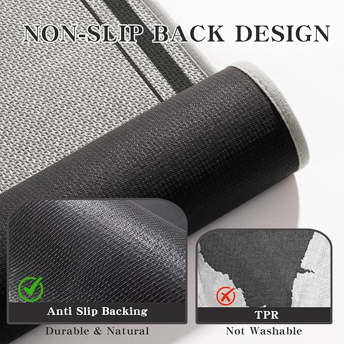 chakme Bathroom Rugs Mat 32x17, Ultra Thin Non Slip Bath Mat Quick Dry Absorbent Bath Mat for Bathroom Floor, (Dark Grey, 32"x17")