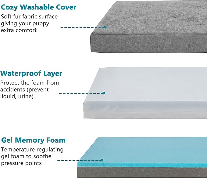 GOHOO PET Orthopedic Memory Foam Dog Bed, Cooling Dog Beds for Medium Dogs -Waterproof Pet Bed for Crate with Removable Washable Cover, M(29inch,45Lbs)