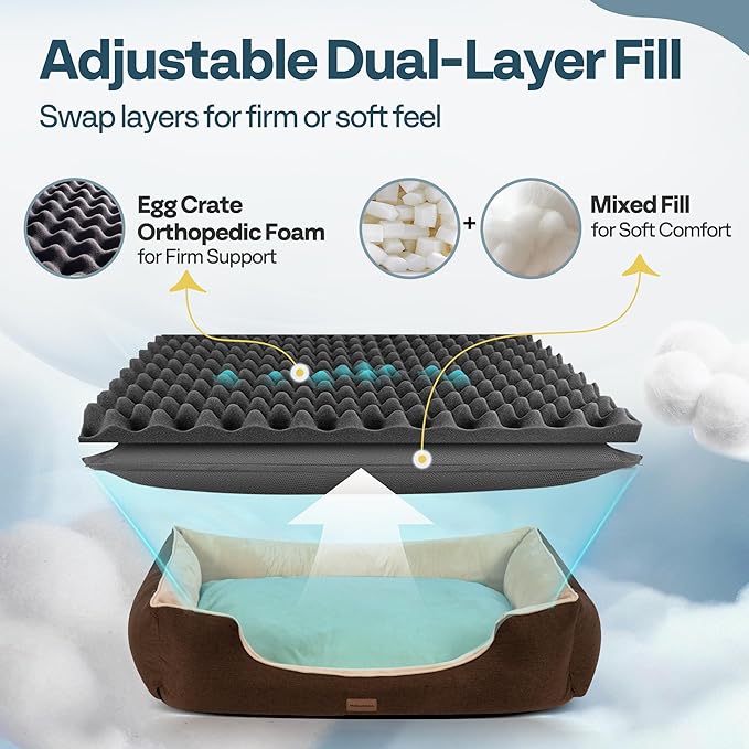 MellowMates Orthopedic Dog Bed for Large Sized Dogs with Removable Washable Cover, Waterproof Lining & Non-Slip Base, Pet Dogs Couch Sofa with Extra Thick Dual-Layer Interior Padding, 36", Brown