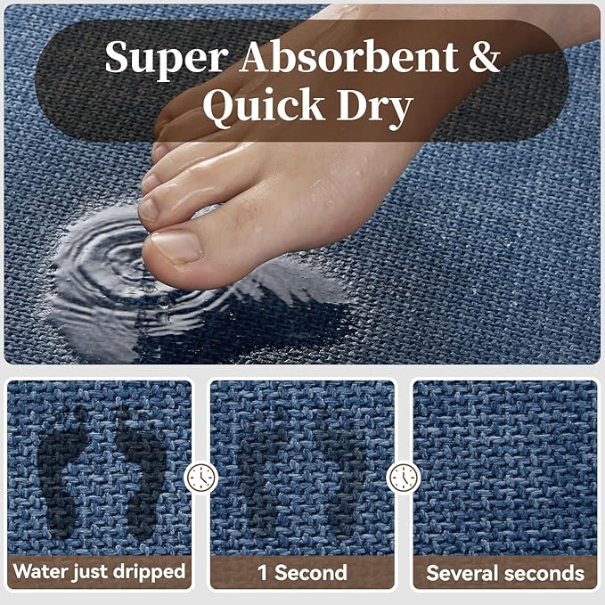 MontVoo Bath Mat Rug-Ultra Thin Non Slip Bath Mats for Bathroom Mat Quick Dry, Rubber Backing Washable Bathroom Rugs Fit Under Door, Absorbent Bath Rugs for Floor,20"x32",Blue
