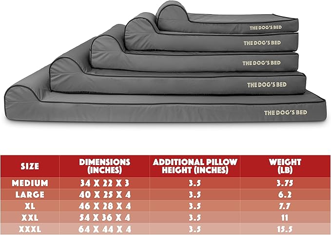 The Dog’s Bed Orthopedic Headrest Dog Bed XXL Grey/Black, Memory Foam, Pain Relief for Arthritis, Hip & Elbow Dysplasia, Post Surgery, Lameness, Waterproof Washable Cover, Veterinary Approved