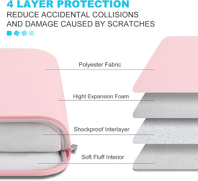 Lacdo Laptop Sleeve Case for 14 inch New MacBook Pro M5/M4/M3/M2/M1 Chips Pro Max A3434 A3112 A3401 A3185 A2918 A2992 2025-2021, 13.8" 13.5" Microsoft Surface Laptop 7th 6 5 4 3 Computer Bag, Pink