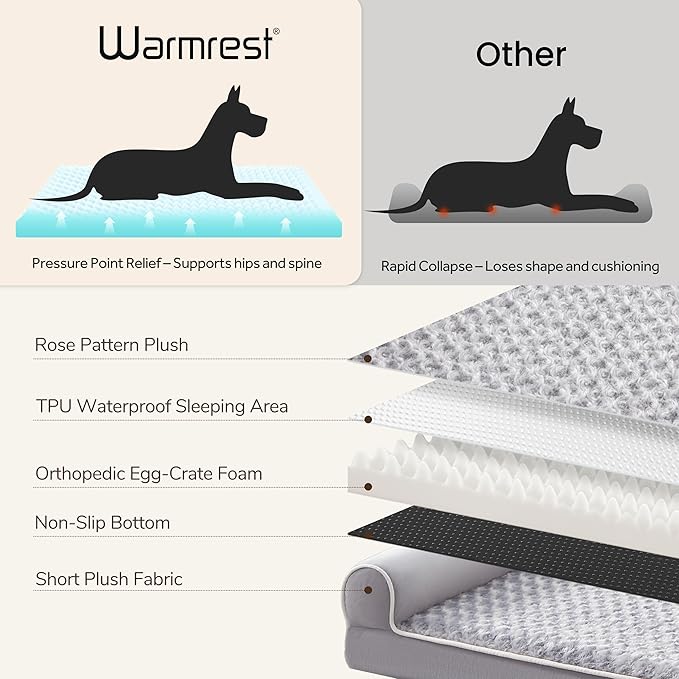 Warmrest Large Dog Beds Large Sized Dogs, Orthopedic XXL XL Dog Bed for Medium Size Dogs, Big Waterproof Couch Sofa with Removable Washable Cover for Pet, Light Grey, 45"*35"*7"
