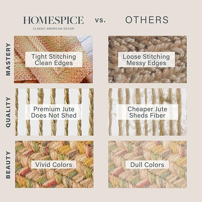 Homespice Harvest Jute Brown 6x9' Braided Rug for Living Room, Bedroom Rug and Dining Room. Pet Friendly. Decor Styles- Farmhouse Rug, Rustic, Vintage, Cottage, Primitive, Country, Boho Rug