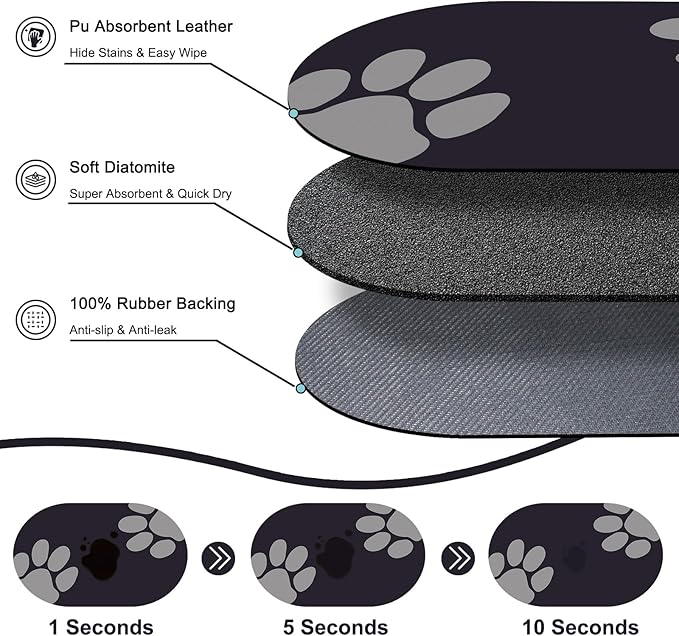 METEOROCK Large Pet Feeding Mat – 28''x17'' Absorbent Dog Mat for Food and Water, Easy Clean Cat Dog Water Bowl Mat, Non-Slip Pet Water Mat Protect Floor, Fit with Automatic Feeders and Double-Bowl