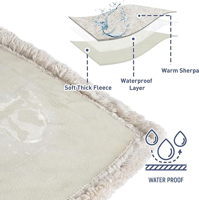 Kritter Planet Waterproof Bed Blanket for Couples, Washable Stain Proof Pad Bed Cover, Reversible Leakproof Protector, Liquid Pee Proof Blanket for Couch Sofa, 80x90 inch, King Size