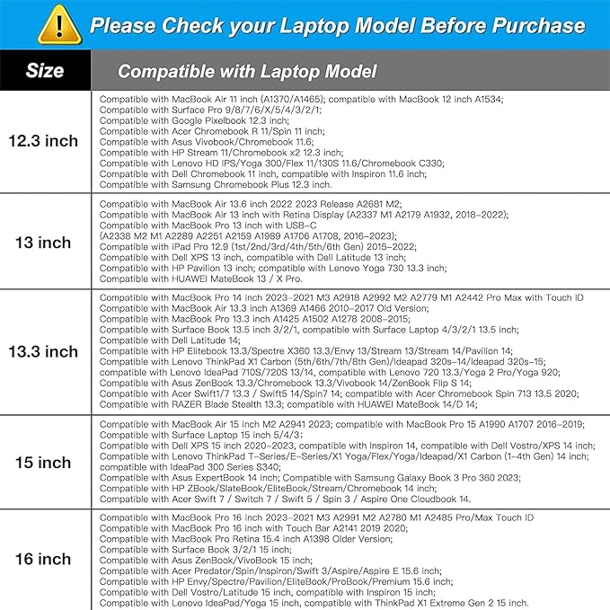 MOSISO Laptop Case 16 inch, 15-15.6 inch Laptop Sleeve Bag Compatible with MacBook Pro 16 inch, HP, Acer, Dell, Lenovo, ASUS Notebook, Neoprene Computer Sleeve Bag with Small Case, Antique Green