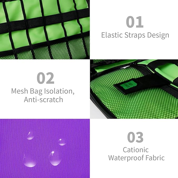 Lcsmaokin Electronics Travel Organizer,Portable Waterproof Electronic Travel Storage Bag for Small Charging Cord Storage,Charger,SD Card etc,for Travel,Business-Purple Green