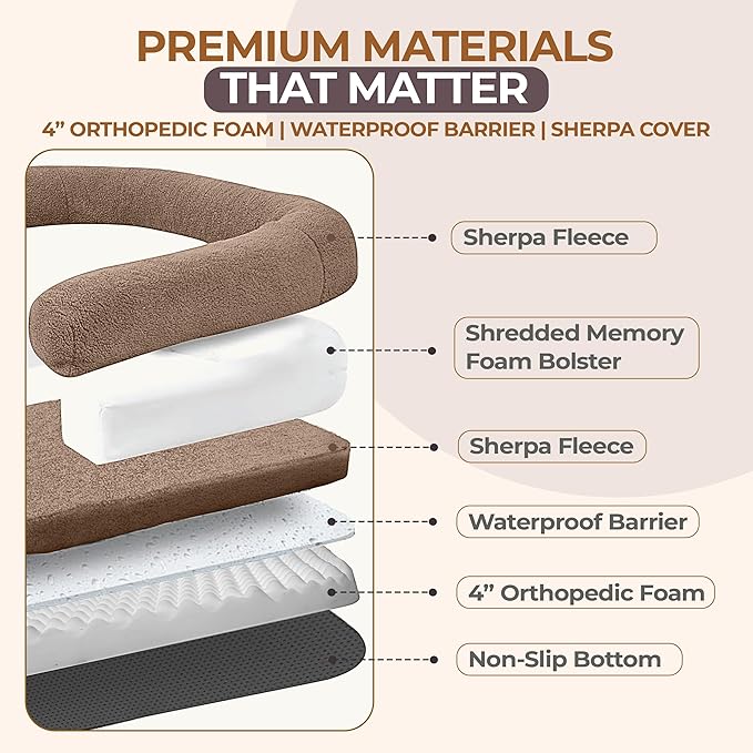 2 in 1 Human Dog Bed for Adult Foldable – Waterproof, Orthopedic Foam, Machine Washable Sherpa Cover, Non-Slip Base - Human Size Dog Bed (Almond Brown, 72x44x11)