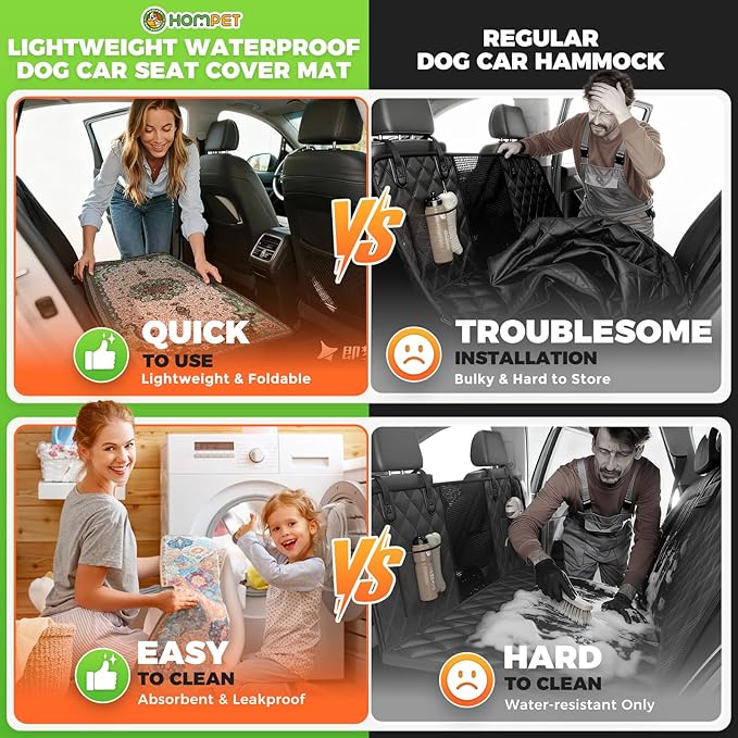 Hompet 2 Pack Waterproof & Absorbent Dog Car Seat Cover Mat, Fits Most Dog Car Hammocks, Washable Reusable Backseat Protector Pad, Quick Dry Leak-Proof Non-Slip Pet Travel Mat for Cars, 24.8"x54"