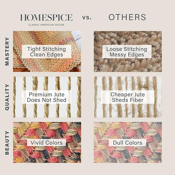 Homespice Kingston Oval Jute Area Rugs 8x10' – Ideal as Multi Color Rugs for Living Room, Bedroom and Dining Area