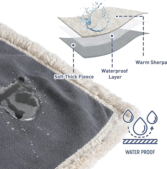 Kritter Planet Waterproof Dog Blanket, Reversible Water Proof Pet Blanket for Couch, Bed & Sofa, Washable Couch Covers for Large Dogs - Protects Furniture from Fur, Dirt, and Accidents