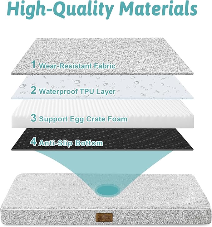 COZY KISS Dog Crate Bed for Medium Small Size Dogs, Rectangular Orthopedic Dog Beds, Foam Anti-Slip Bottom Pet Mat with Washable Removable Cover, Suitable for Pet Up to 40 lbs, 30x20x3 inch, Grey