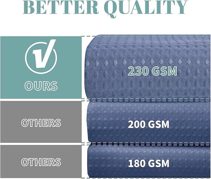 eachope MoonLightBlue No Hook Waffle Weave Shower Curtain with snap-in Liner Replacement, 230GSM Waterproof Fabric Hotel Shower Curtain Set for Bathroom, Through Mesh Top Window,71Wx74H