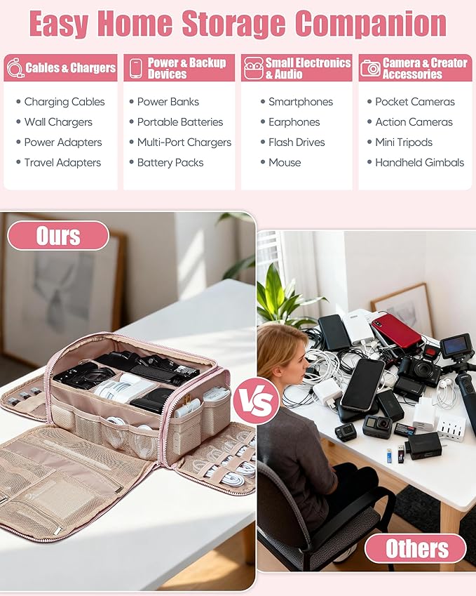 Marscamd Cable Organizer Bag, Travel Cord & Charger Organizer Pouch for Tech Accessories & Electronics, Home Storage, Pink